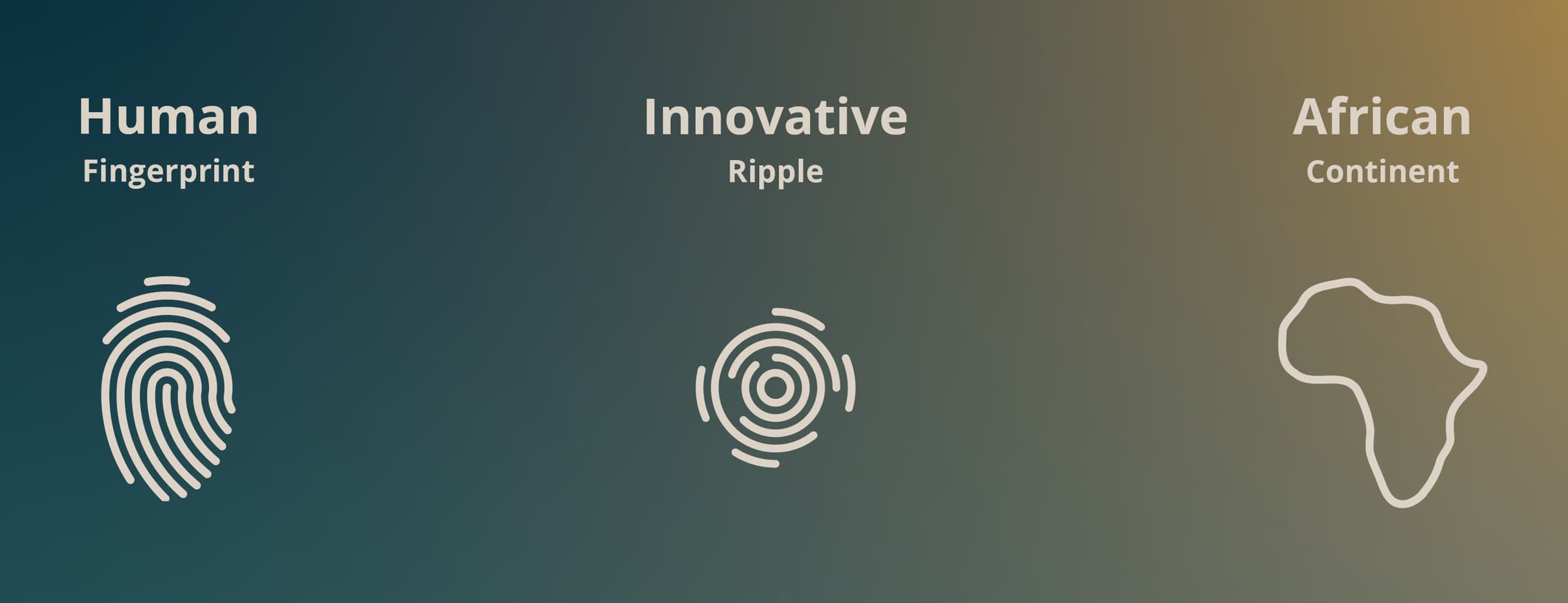 The three ideas behind the mark: a fingerprint for human, a ripple for innovative, the outline of the continent for African