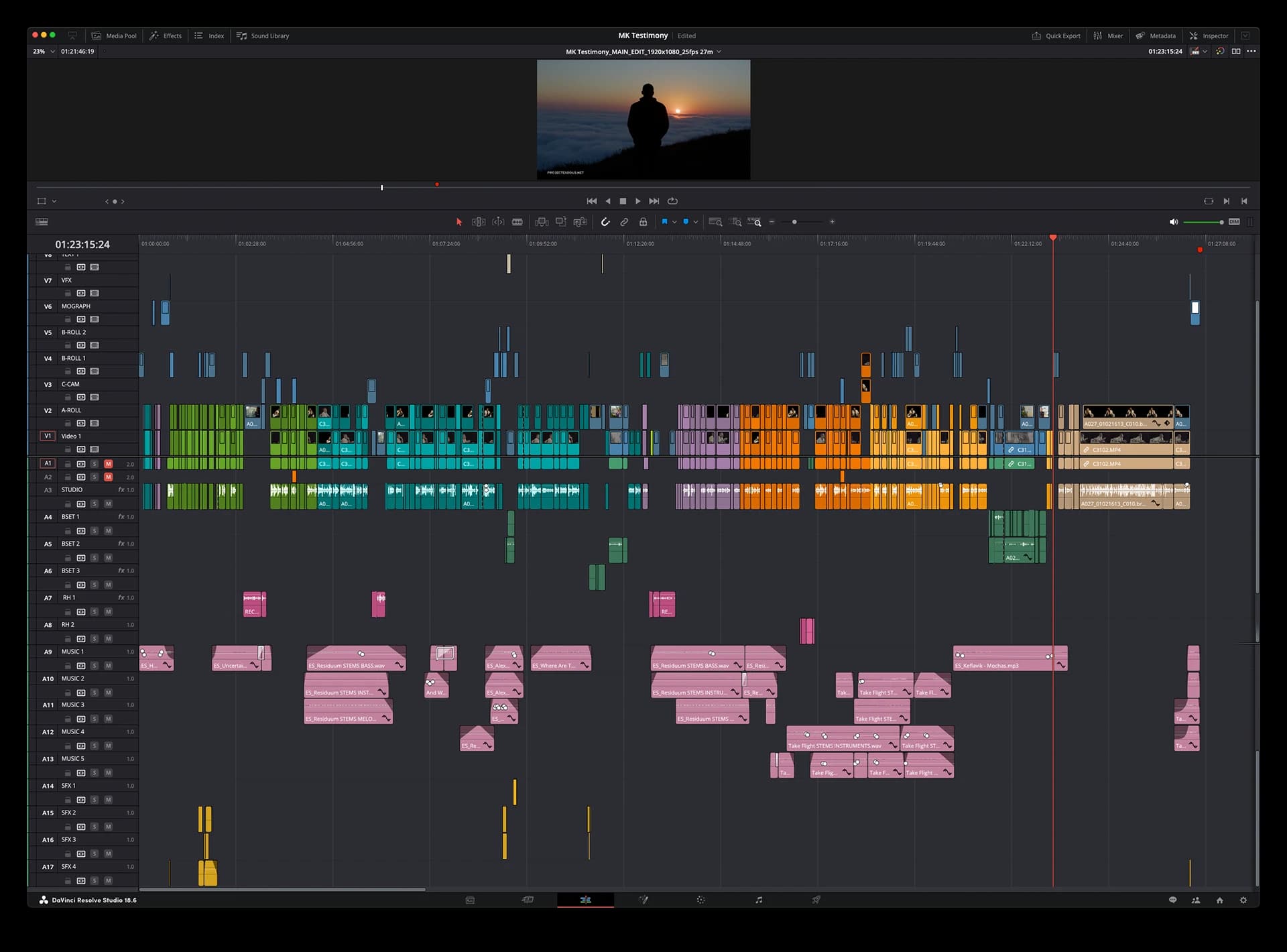 The DaVinci Resolve timeline for one of the films: eight video tracks and seventeen audio tracks running the length of a twenty-seven minute cut