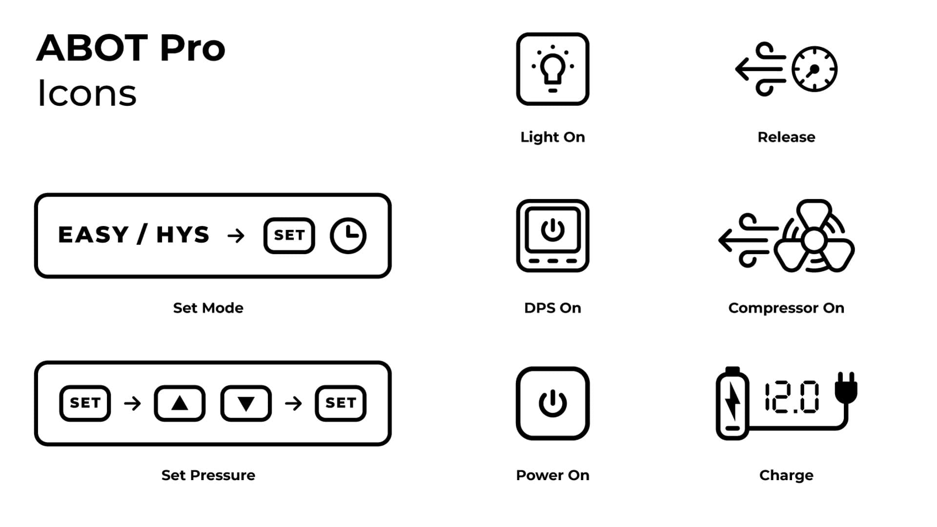The ABOT Pro icon set: Light On, Release, Set Mode, DPS On, Compressor On, Set Pressure, Power On and Charge
